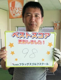 ベストスコア
